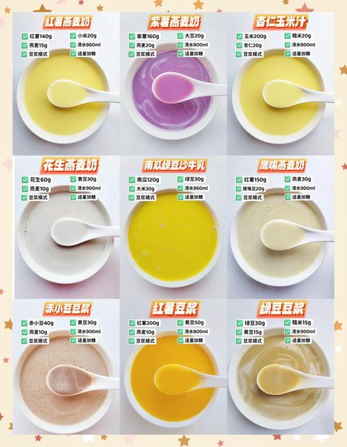 儿童豆浆营养食谱大全，如何搭配食材让宝宝喝出健康与美味？-第3张图片-郑州医学网