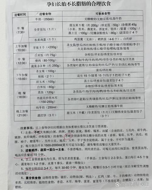 孕期胎儿营养不良表现-第3张图片-郑州医学网