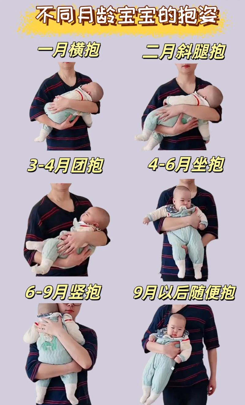 新生儿为什么总喜欢被抱着？是寻求安全感还是另有原因？-第3张图片-郑州医学网