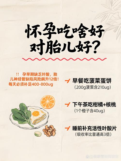 孕期没有吃叶酸会怎样-第2张图片-郑州医学网