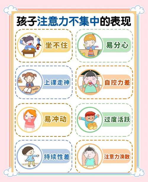 六岁儿童注意力不集中-第1张图片-郑州医学网