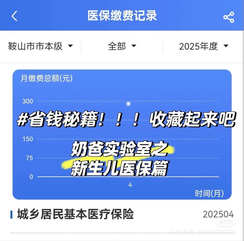 异地新生儿在北京医保-第1张图片-郑州医学网
