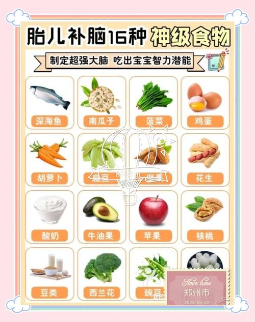 孕期吃什么食物能有效促进胎儿大脑发育？有哪些关键营养素不可少？-第1张图片-郑州医学网