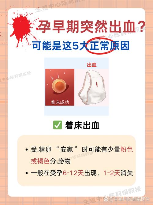 孕期痔疮出血会影响胎儿健康吗？需要如何处理才能保障母婴安全？-第2张图片-郑州医学网