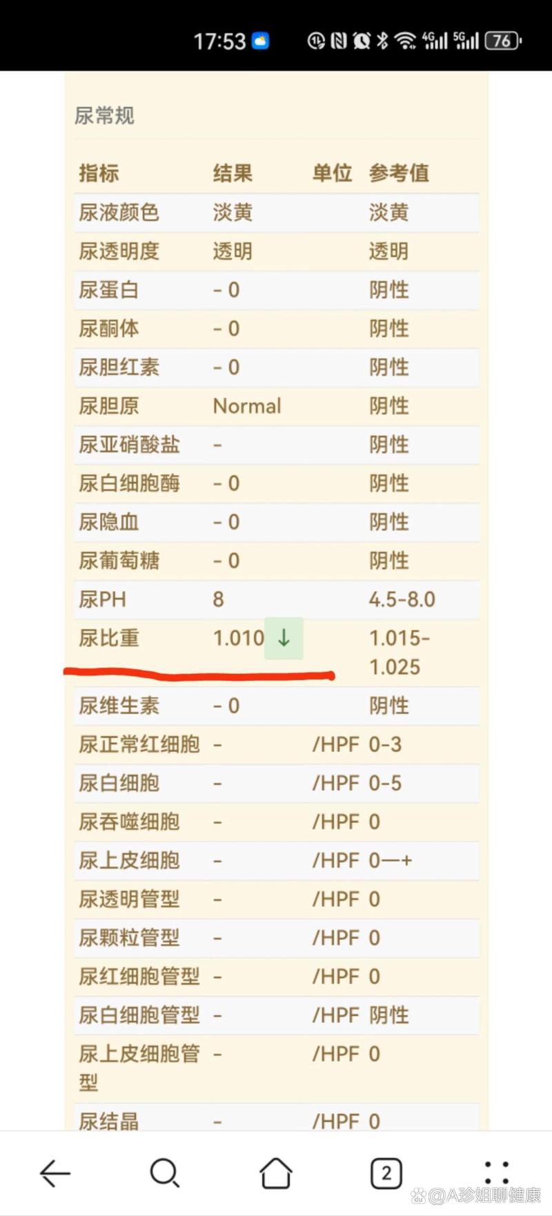 儿童尿比重偏低怎么办-第2张图片-郑州医学网