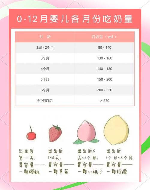 新生儿两天不吃奶是否正常？需要立即就医吗？-第2张图片-郑州医学网