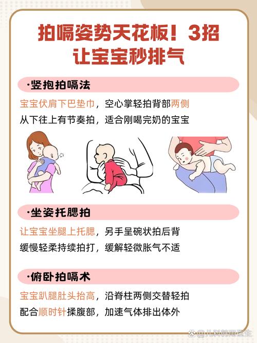 新生儿母乳后要拍背吗-第2张图片-郑州医学网 新生儿母乳后要拍背吗-第2张图片-郑州医学网