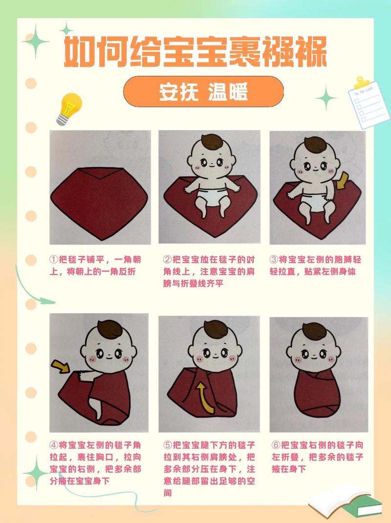 新生儿包被到底要包几个月才科学?过度包裹会影响发育吗?-第1张图片-郑州医学网 新生儿包被到底要包几个月才科学?过度包裹会影响发育吗?-第1张图片-郑州医学网