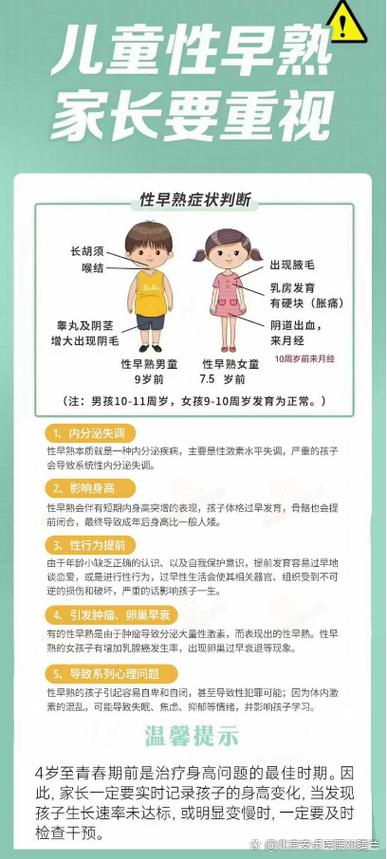 儿童性早熟可以治好吗-第3张图片-郑州医学网