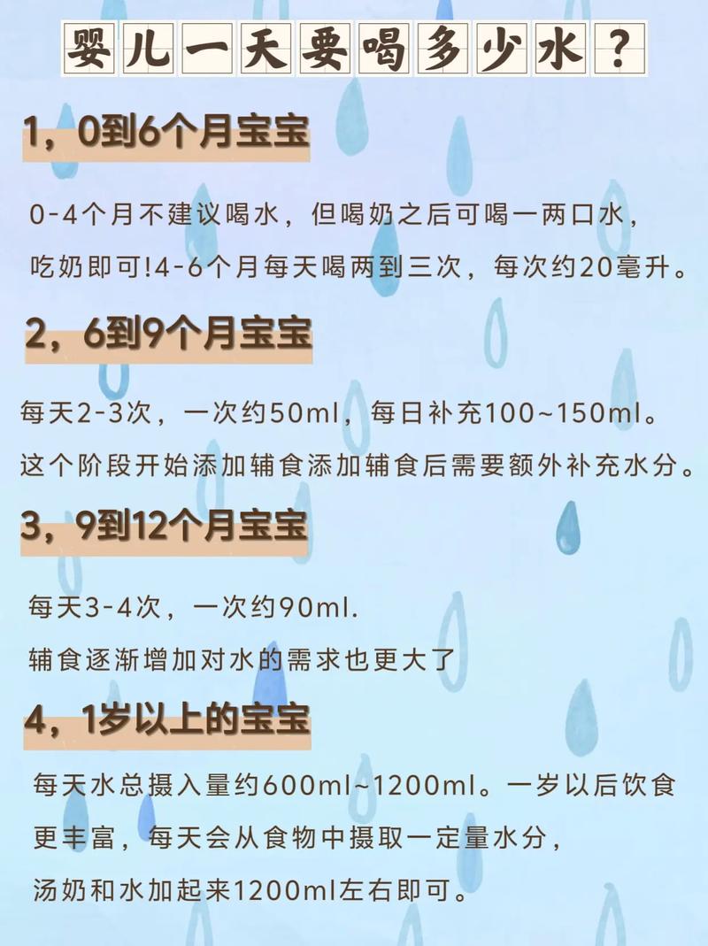 新生儿几个月可以喝水?过早或过晚喝水对宝宝健康有影响吗?-第1张图片-郑州医学网 新生儿几个月可以喝水?过早或过晚喝水对宝宝健康有影响吗?-第1张图片-郑州医学网
