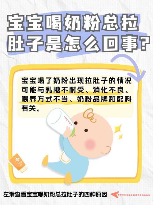 新生儿奶粉如何做到易消化?配方设计中有哪些关键成分?-第2张图片-郑州医学网 新生儿奶粉如何做到易消化?配方设计中有哪些关键成分?-第2张图片-郑州医学网