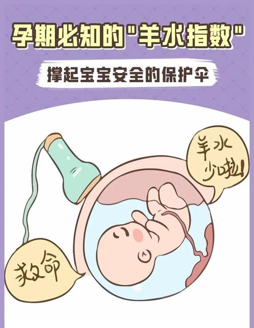 新生儿呛羊水的原因有哪些？会对健康造成哪些影响？-第3张图片-郑州医学网