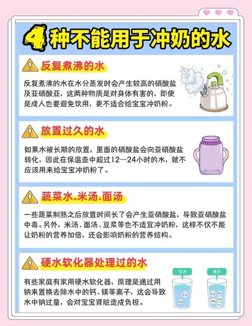 新生儿喂奶粉用什么水-第1张图片-郑州医学网