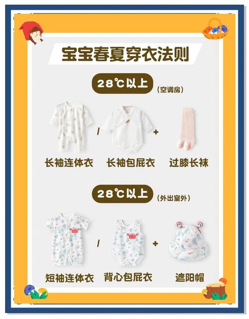 新生儿晚上睡觉穿多少衣服才合适？怎么判断冷热？穿多了怕捂热综合征，穿少了又怕着凉，到底该怎么穿？-第2张图片-郑州医学网