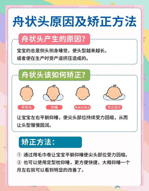 新生儿睡头型注意事项，如何科学塑造不伤害宝宝？-第2张图片-郑州医学网