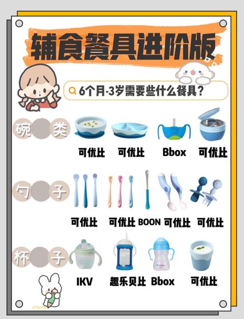 新生儿用碗吃饭是刚需还是智商税？这些准备细节新手爸妈必须知道！-第1张图片-郑州医学网