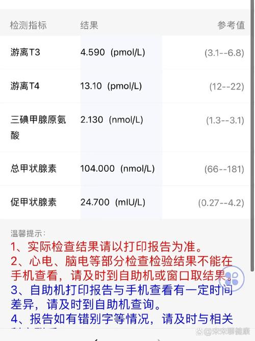 新生儿复查促甲状腺素-第1张图片-郑州医学网