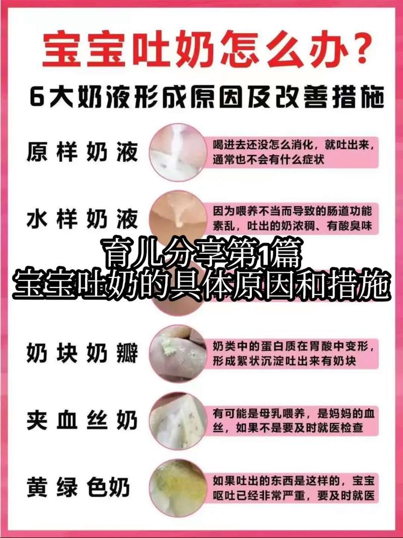 新生儿吐奶是不是肺炎-第2张图片-郑州医学网
