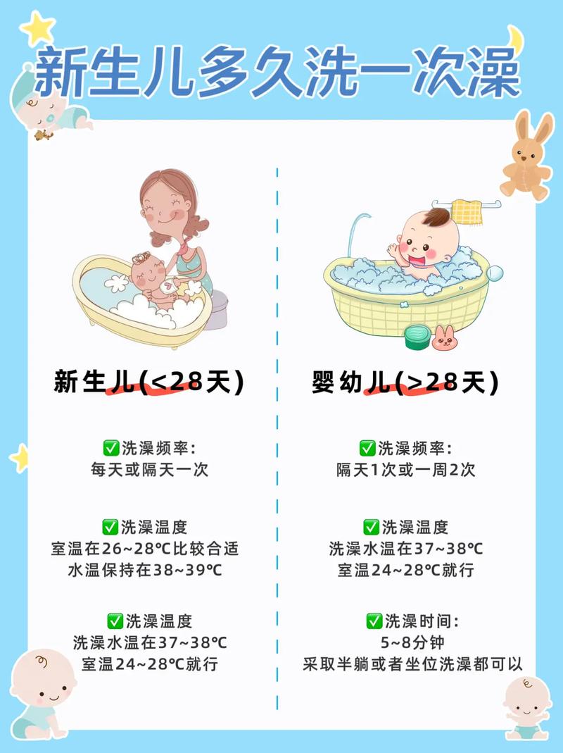 新生儿多久能看清世界？视力发育关键期是什么时候？-第1张图片-郑州医学网