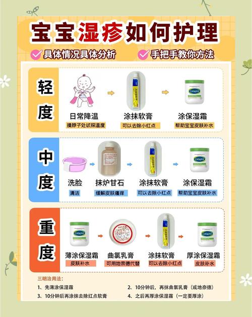 新生儿皮肤发炎了该怎么办？新手爸妈别慌，这样处理才科学！-第3张图片-郑州医学网