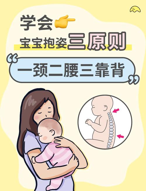 新生儿吃完奶怎么竖抱-第2张图片-郑州医学网