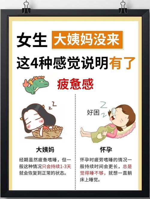 早孕期来月经是正常现象还是异常信号？对胎儿有影响吗？-第2张图片-郑州医学网