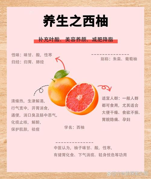 怀孕期间多吃柚子好吗-第2张图片-郑州医学网