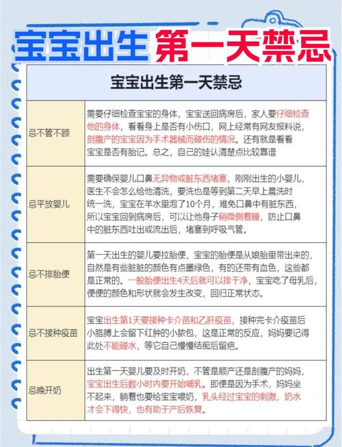 新生儿低血糖的发生时间有何规律？不同时段风险差异大吗？-第2张图片-郑州医学网