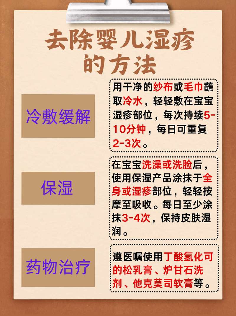 新生儿湿疹必须吃药吗？日常护理和药物该如何选择？-第1张图片-郑州医学网
