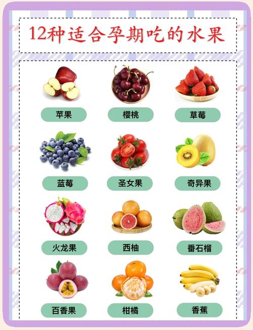 孕期尿糖高能吃哪些水果？低升糖水果怎么选才安全？-第1张图片-郑州医学网