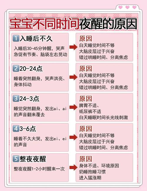 新生儿睡眠中会有梦境吗？他们的梦境会是什么内容呢？-第2张图片-郑州医学网