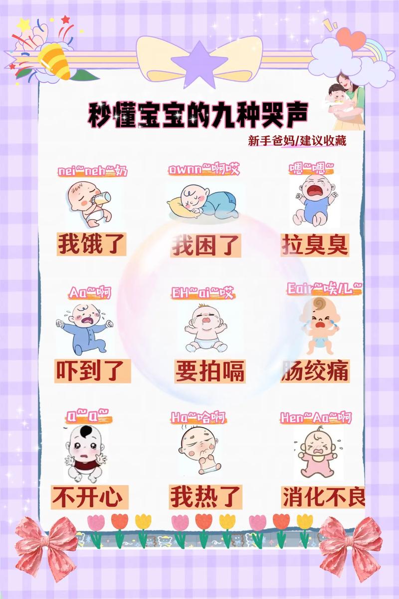 新生儿拉屎前哭的厉害-第3张图片-郑州医学网