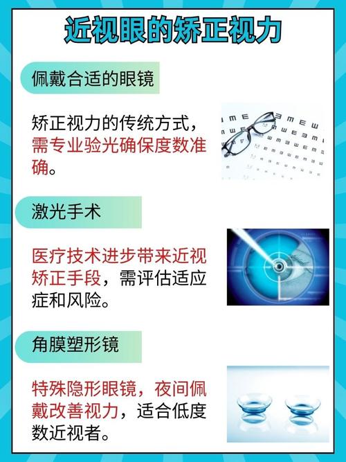 儿童近视后视力能否自然恢复？科学干预有哪些可行方法？-第3张图片-郑州医学网