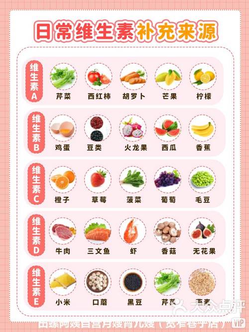 治儿童挑食，究竟有哪些科学且有效的办法能真正改善？-第3张图片-郑州医学网