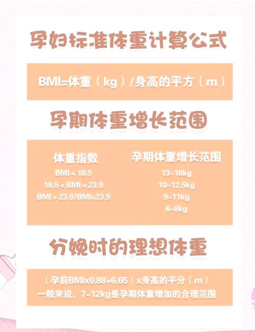 孕期如何控制胎儿体重-第2张图片-郑州医学网