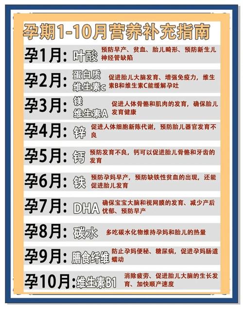 孕期缺钙有哪些信号？如何科学判断并及时补钙？-第2张图片-郑州医学网