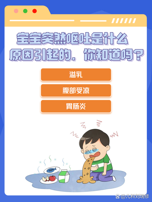 儿童一哭就吐是正常生理反应还是疾病信号？需警惕哪些潜在问题？-第2张图片-郑州医学网