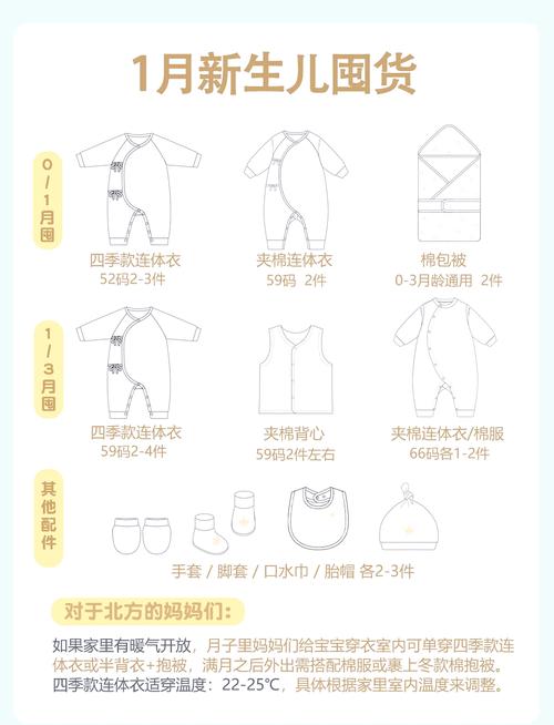 新生儿月子里怎么穿衣？室温多少度合适？穿多少层才不会着凉？-第1张图片-郑州医学网