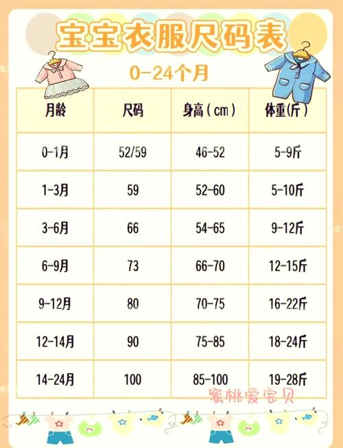 新生儿选52码还是59码？这些细节新手爸妈必须提前知道！-第2张图片-郑州医学网