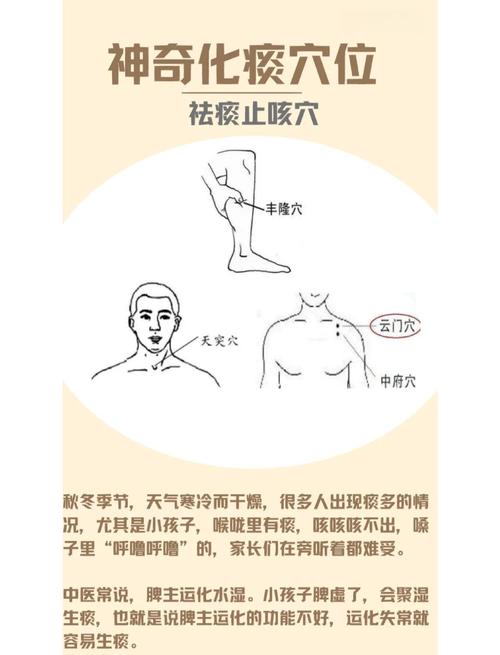 儿童支气管炎推拿手法具体有哪些？操作时需注意哪些事项？-第1张图片-郑州医学网