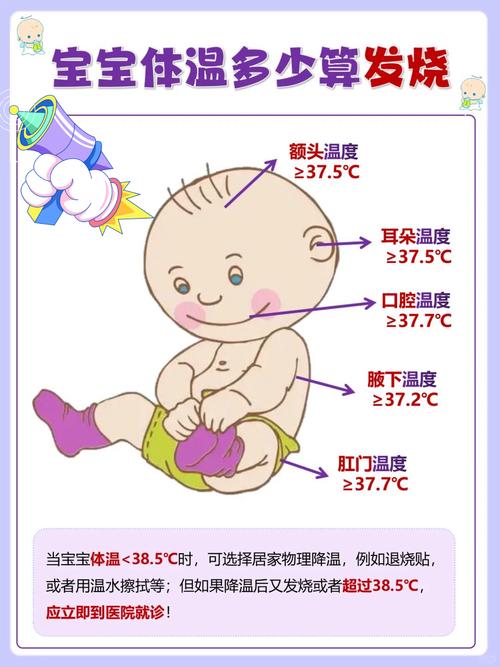 冬天新生儿睡觉温度多少才合适？会不会太冷或太热影响健康？-第2张图片-郑州医学网