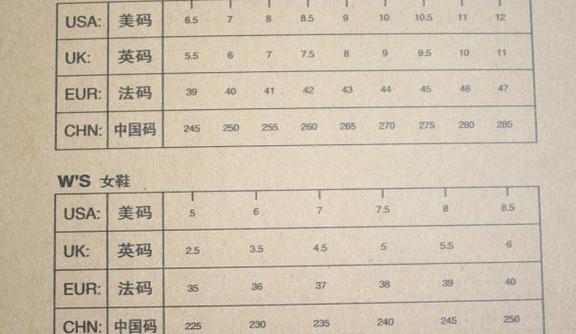 儿童斯凯奇鞋码对照表-第2张图片-郑州医学网