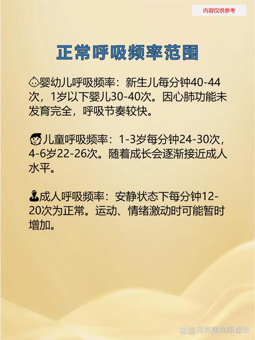 新生儿呼吸次数30次是正常还是异常？需要警惕哪些问题？-第2张图片-郑州医学网