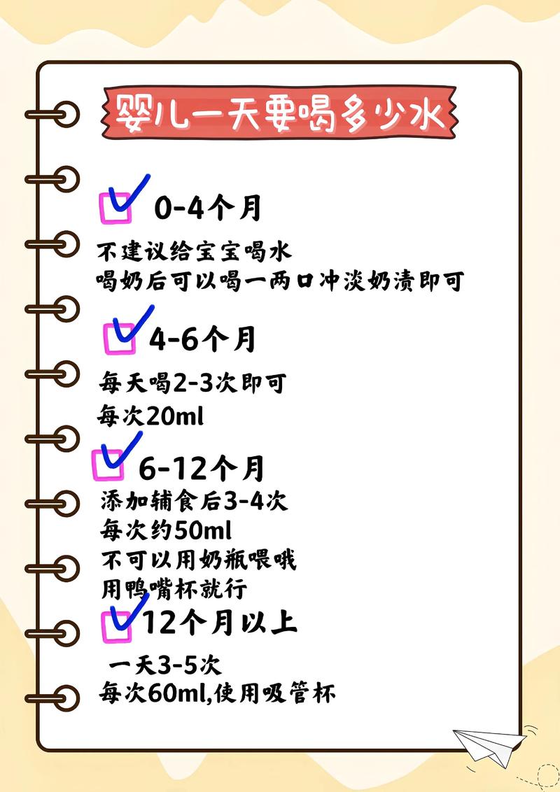 新生儿打完疫苗后喝水有必要吗？会不会影响疫苗效果或宝宝健康？-第1张图片-郑州医学网