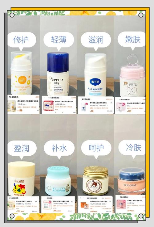 新生儿护肤哪个牌子好？成分安全、温和无刺激的婴儿护肤品怎么选？-第1张图片-郑州医学网