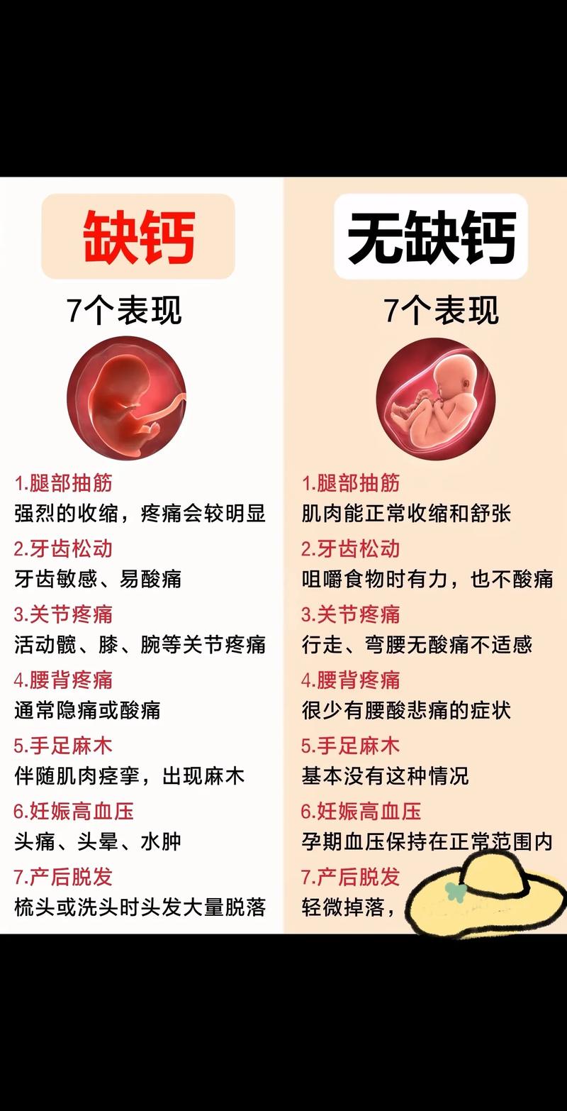 孕期缺乏维生素怎么办-第3张图片-郑州医学网