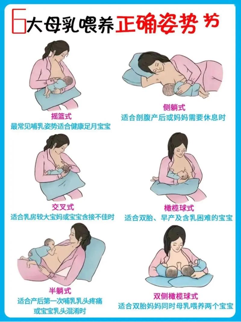 新生儿母乳喂养，究竟该如何把握喂养频率与量才科学？-第1张图片-郑州医学网