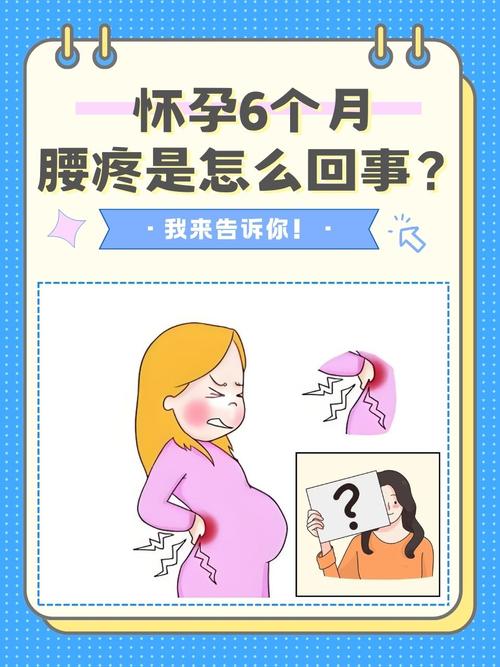 怀孕期间腰疼是正常现象吗？原因有哪些？该如何缓解？-第1张图片-郑州医学网