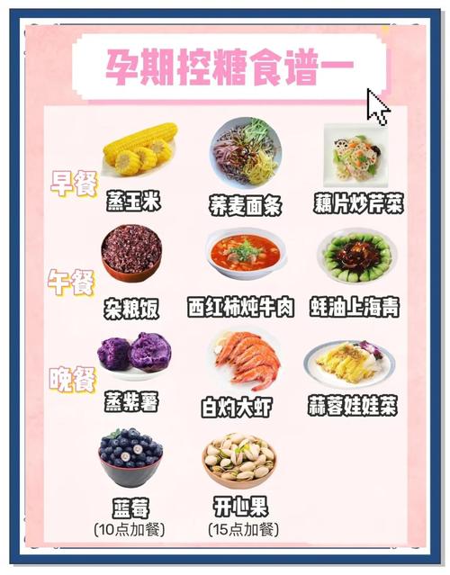 孕期餐后血糖高吃什么-第2张图片-郑州医学网