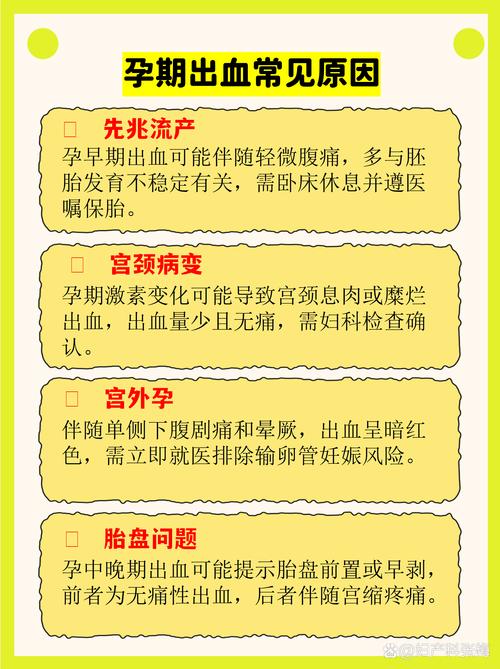 怀孕期间流产是否一定会伴随流血？还有哪些其他症状需要警惕？-第3张图片-郑州医学网